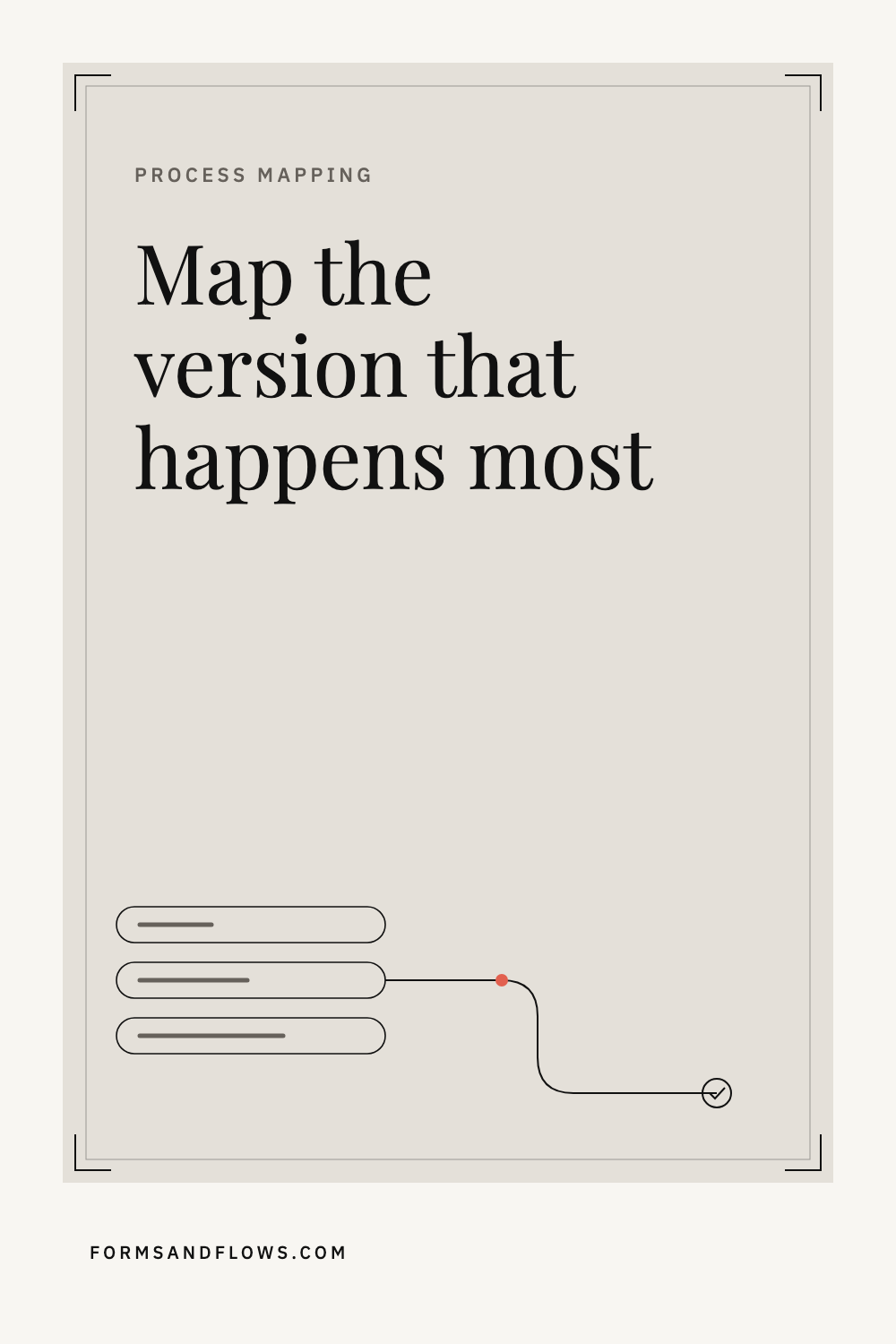 How to Map a Client Process That Changes for Every Client | Forms & Flows blog