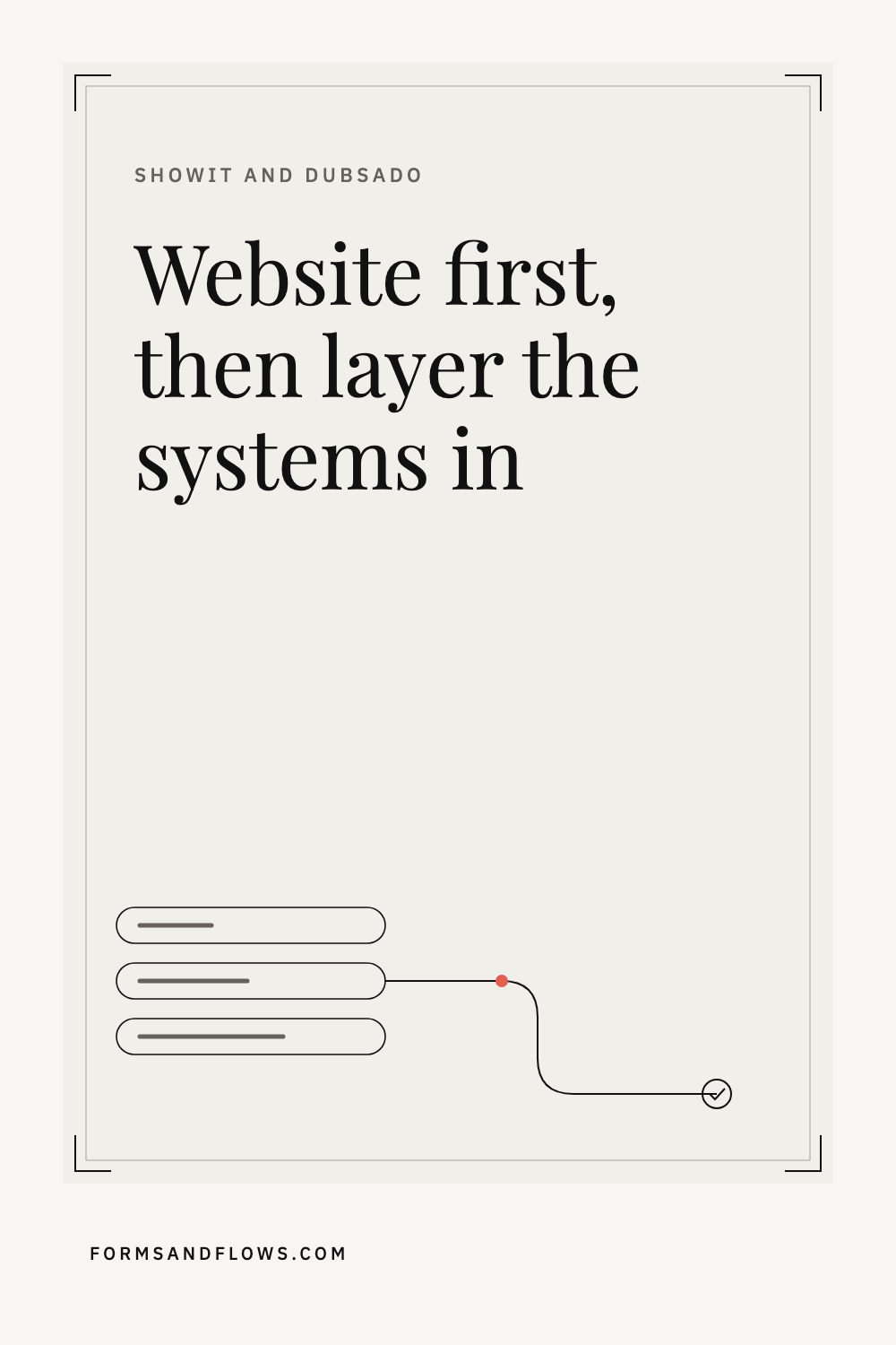 Why Showit + Dubsado Are the Perfect Pair | Forms & Flows blog