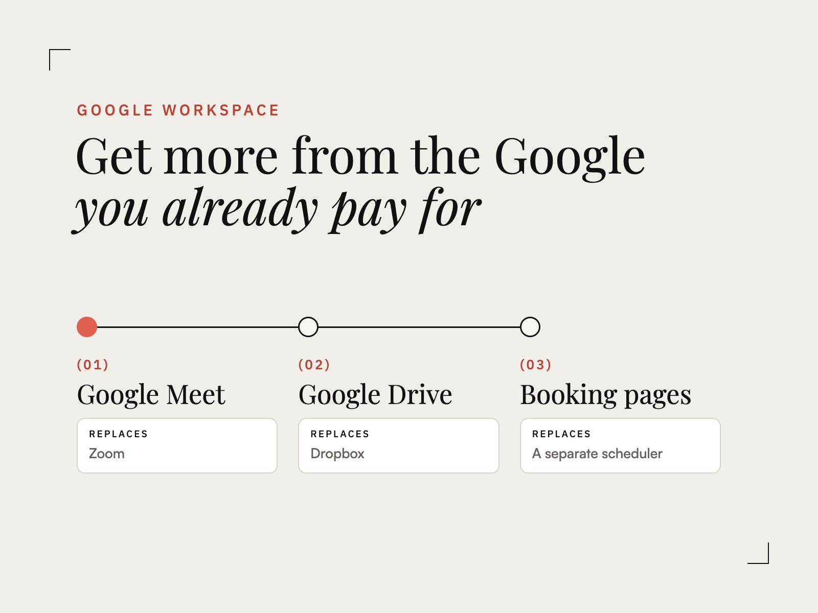 Get more from the Google Workspace you already pay for: Google Meet replaces Zoom, Google Drive replaces Dropbox, booking pages replace a separate scheduler
