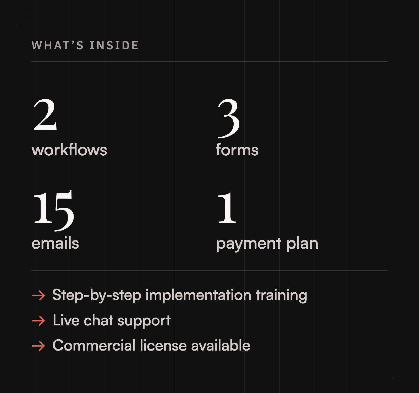 What is inside the In-Person Sales Photography Flow Kit