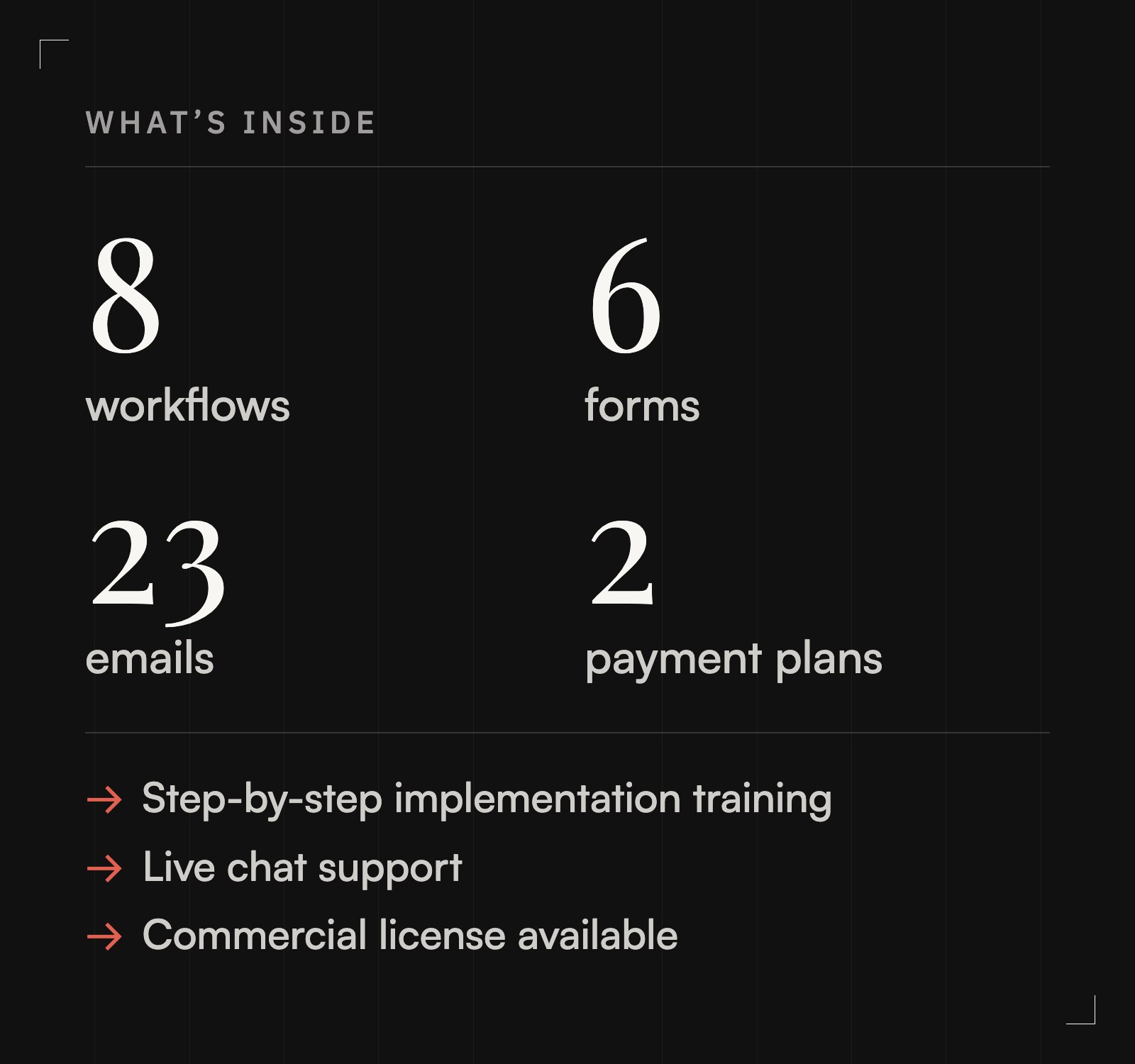 What is inside the Social Media Manager Dubsado Flow Kit