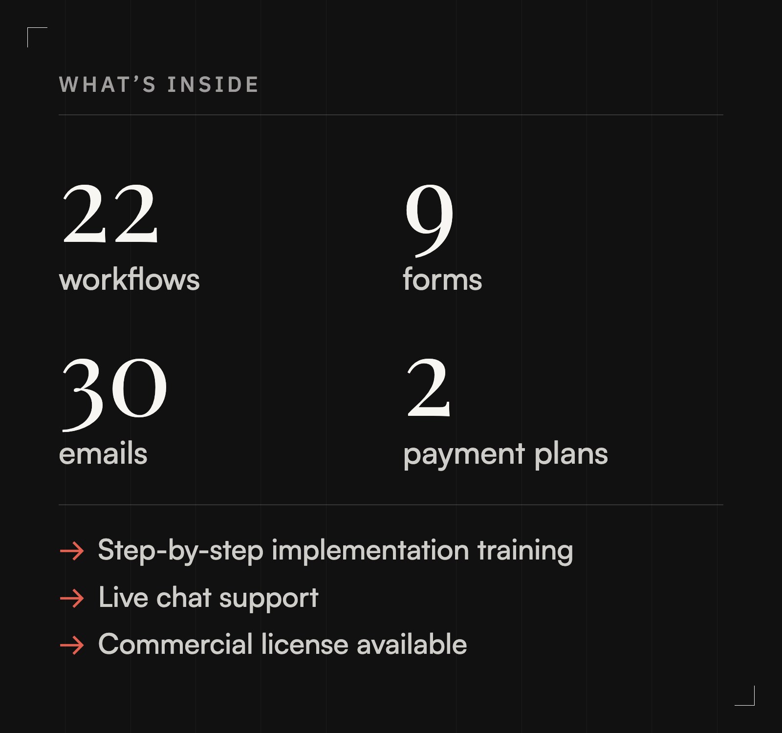 What is inside the Web Designer Dubsado Flow Kit